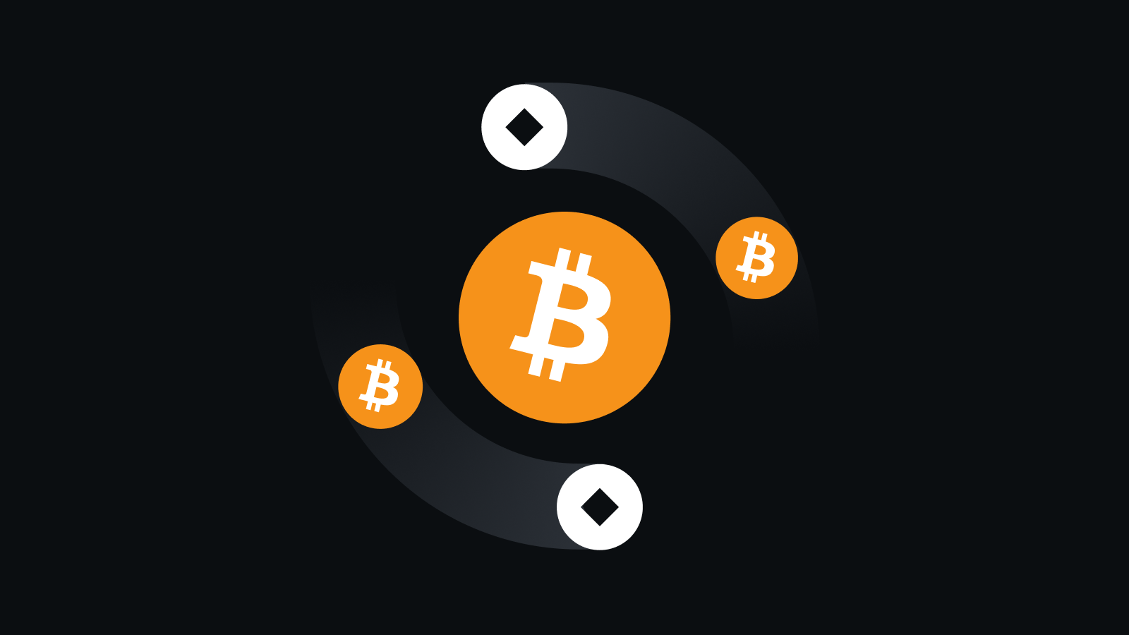 全方位数据安全防护体系